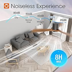 addlon 52 inch Ceiling Fans with Lights, Low