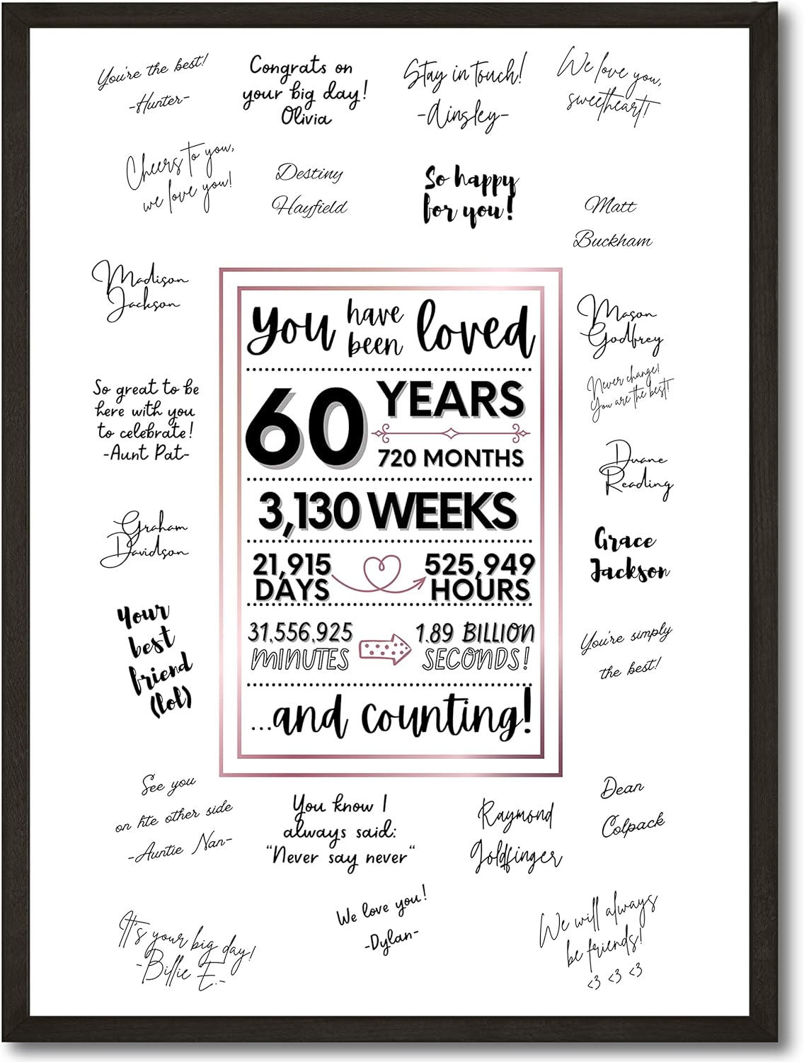 Wall Décor - Cute Pink 60th Birthday Decorations for Boys or Girls, Signing Board Guest Book, Funny 60th Birthday Gifts, Sign in Poster for Sixtieth Birthday, Anniversary, Retirement Decor (12x16 Unframed)
