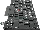 TellusRem Italian Backlit Keyboard for Lenovo Thinkpad T470 T480 view 5