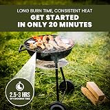 Green Olive Firewood Company Cooking Firewood Logs Beech Birch Olive Wood Pizza view 5