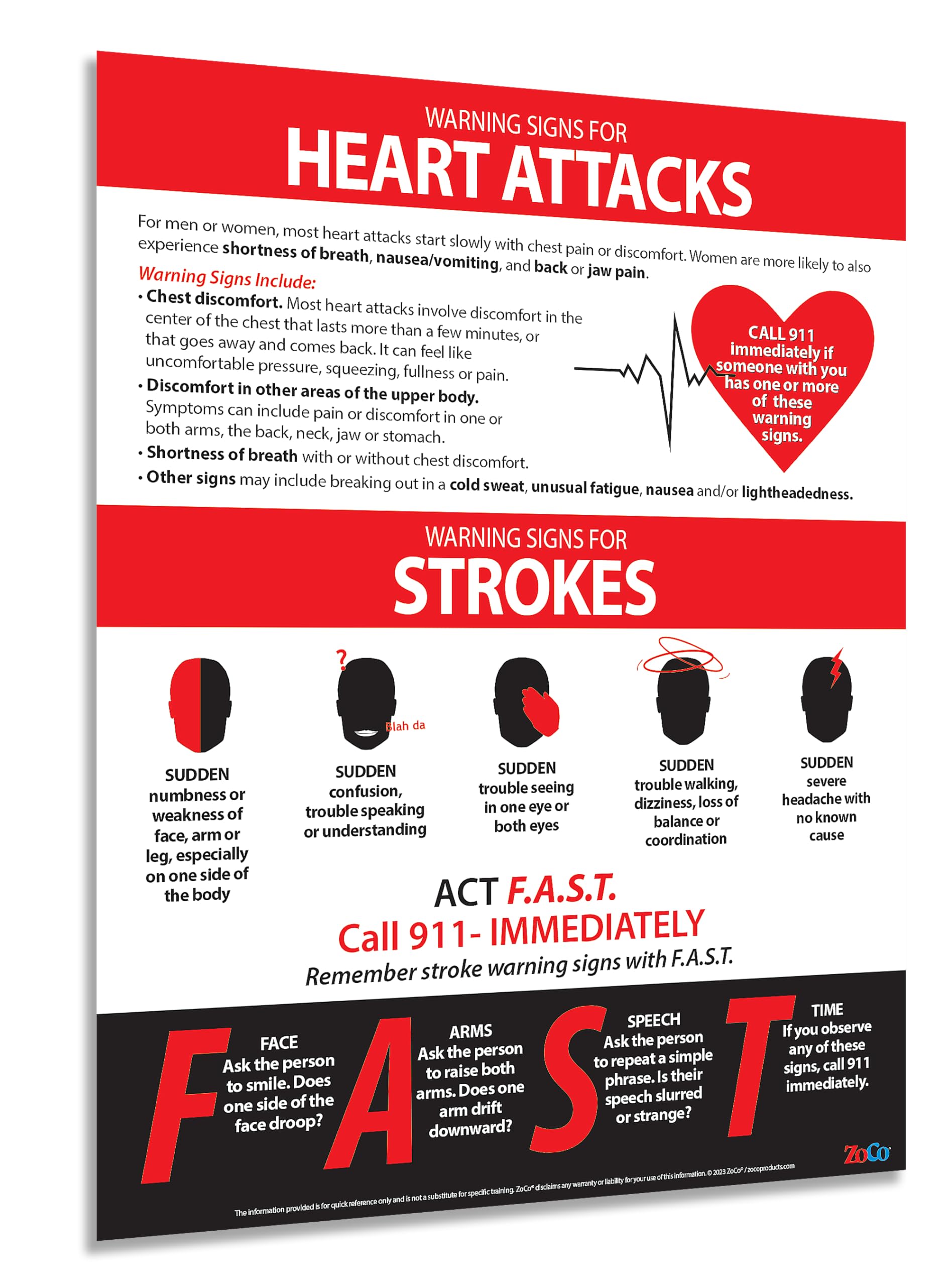 FAST Stroke & Heart Attack Warning Signs & Symptoms Poster – 17” x 22” Laminated – Workplace Health & Safety Decorations