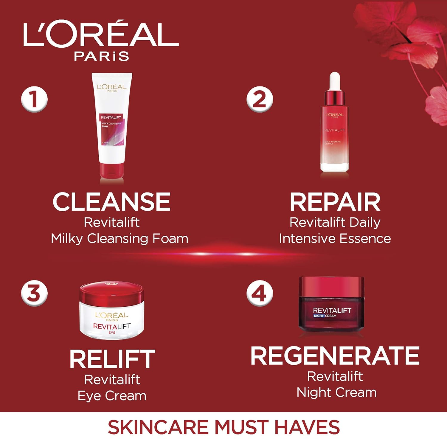 loreal revitalift range