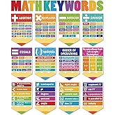 Ctosree 24 Pcs Math Poster Educational Math Keywords Classroom Decorations | Mathematics Symbol Poster Math Bulletin Board Paper Cutouts Mathematics Elementary Middle School Wall Supplies