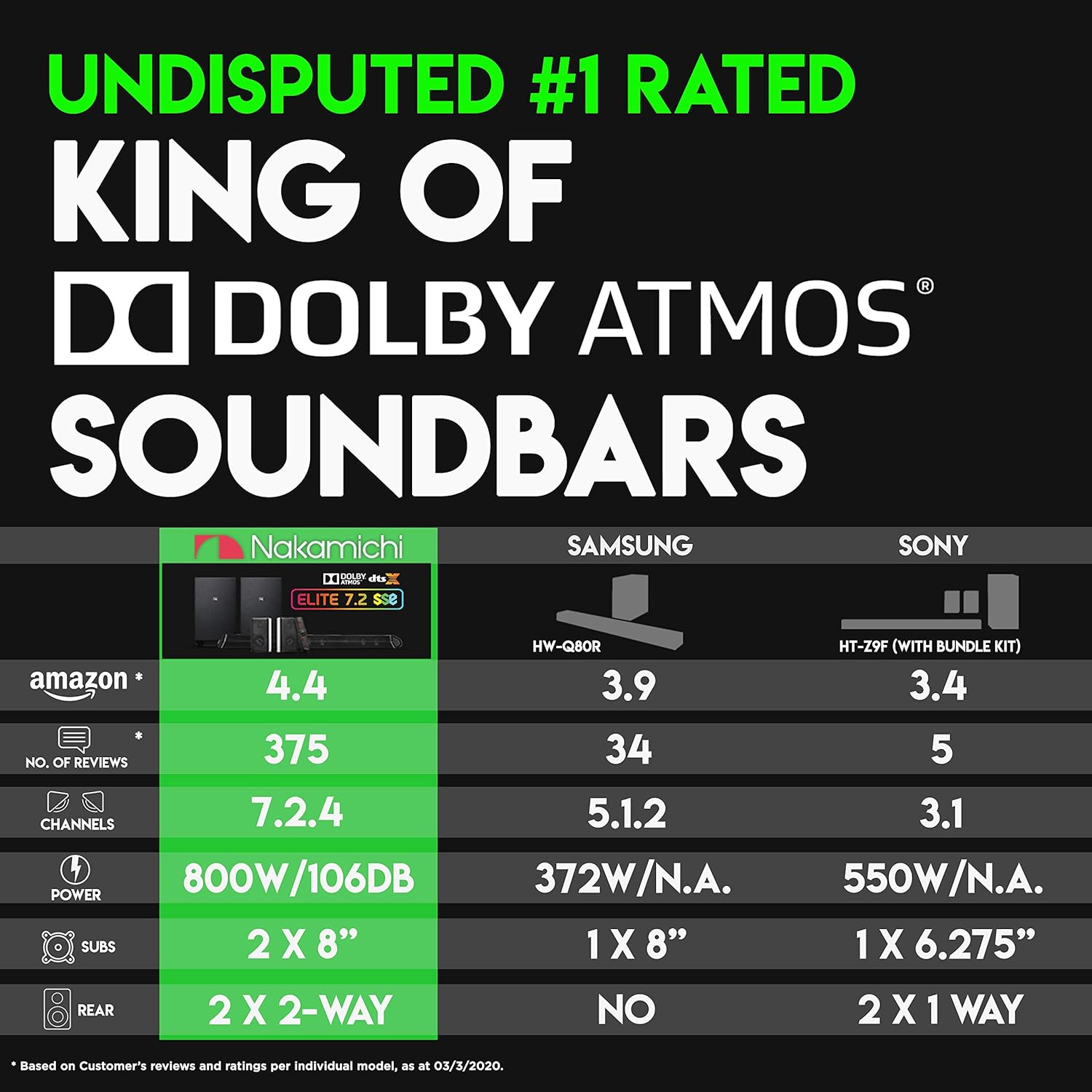 nakamichi shockwafe elite 7.2