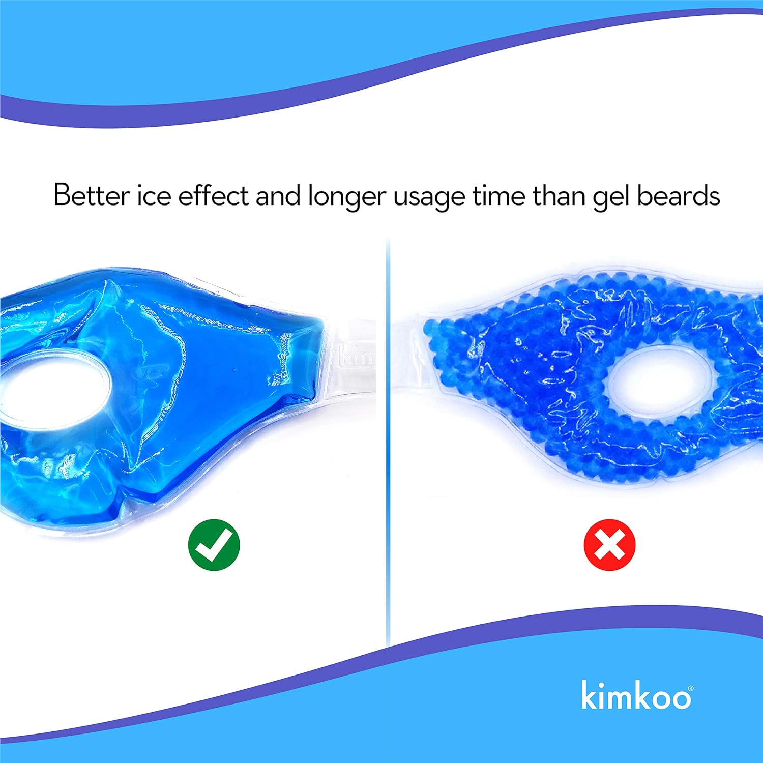 Kimkoo Gel Eye Mask Cold Pads&Cool Compress for Puffy Eyes and Dry Eye,Cooling Eye Ice Masks Gel: Health & Personal Care