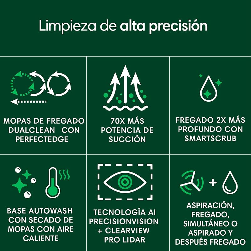 Roomba Plus 505 Combo con Base AutoWash multifunción y autolimpiable, Mopas DualClean con PerfectEdge, PrecisionVision IA, Clearview Pro LiDAR, Secado Aire Caliente mopas, 75 días autovaciado_N