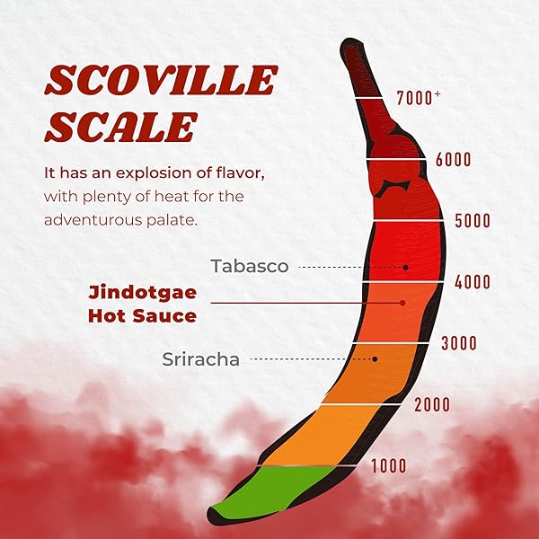 JINDOTGAE HOT SAUCE – 7 OZ VEGAN RED HOT CHILI PEPPERS, GLUTEN FREE CHILI PEPPER SPICY SAUCE – KOREAN HOT SAUCE W/CHEONGYANG RED PEPPER – FOR BUFFALO WINGS PIZZA BBQ KOREAN FOOD HOT SAUCE CHALLENGE