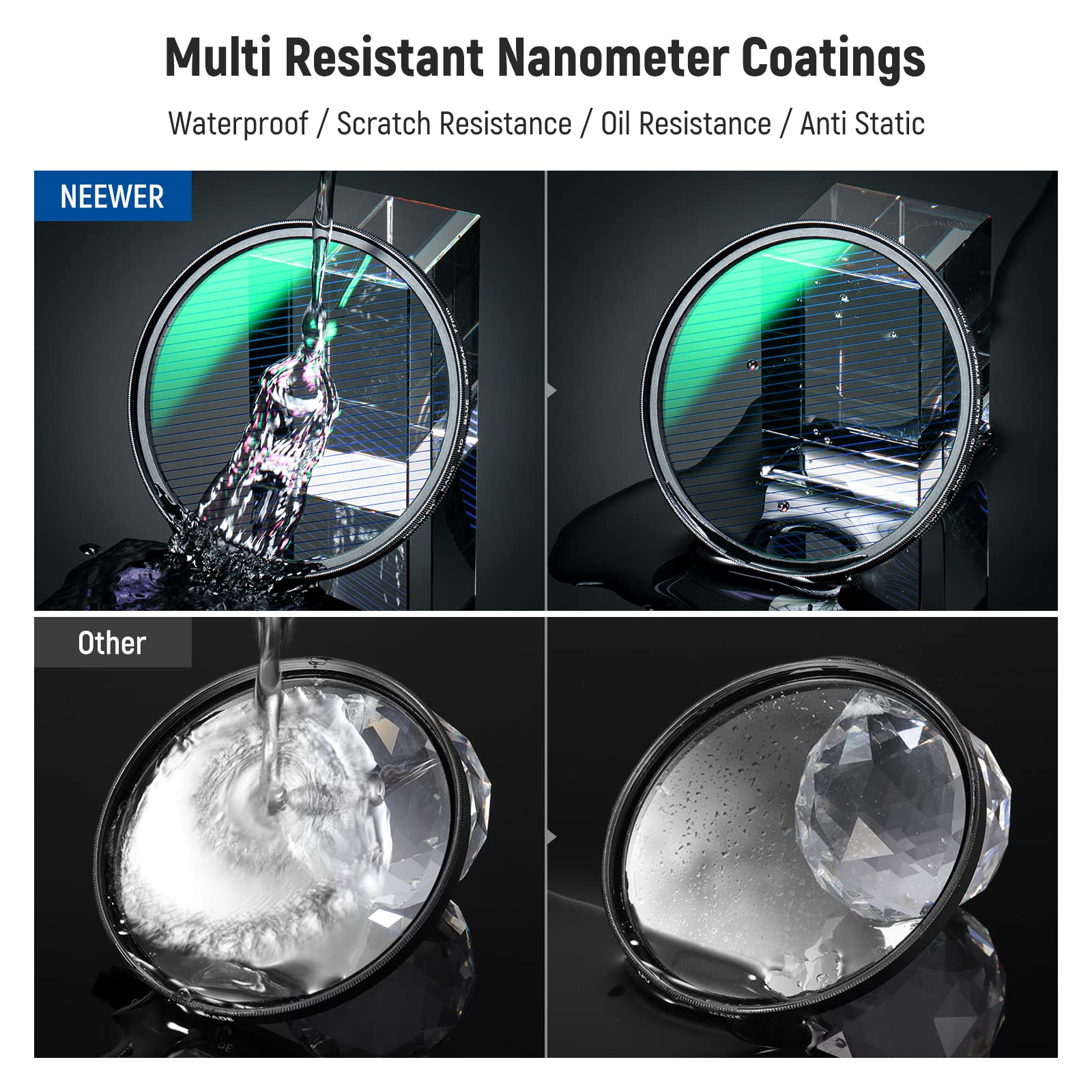 NEEWER 77mm Blue Streak Filter, HD Optical Glass 360° Rotatable Anamorphic Flare Special Effects Lens Filter, 28 Layer Multi Resistant Coated Aluminum Alloy Frame