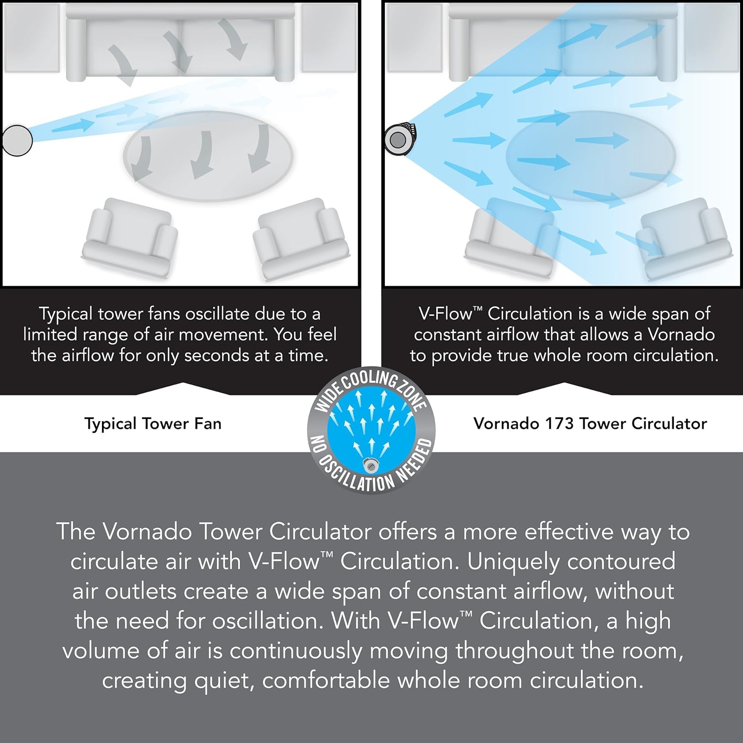 Потенциал действия клеток водителей ритма сердца. Continuous move. Novo n-21 управление пульт инструкция. Continuous move. Put в паст симпл.