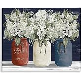 Stupell Industries Soft White Flowers In Turquoise Planter Country Floral : Targ