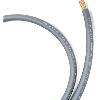 Amp Wire Kits | Power & Signal Wiring for Car Audio Builds - Big Jeff Online Inc