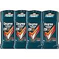 Degree Men Antiperspirant Deodorant for 72-Hour Sweat and Odour Protection, Adventure, 76g (Pack of 4)