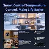 SONOFF NSPanel Pro Smart Home Control Panel Zigbee Gateway Hub Power Statistics view 6