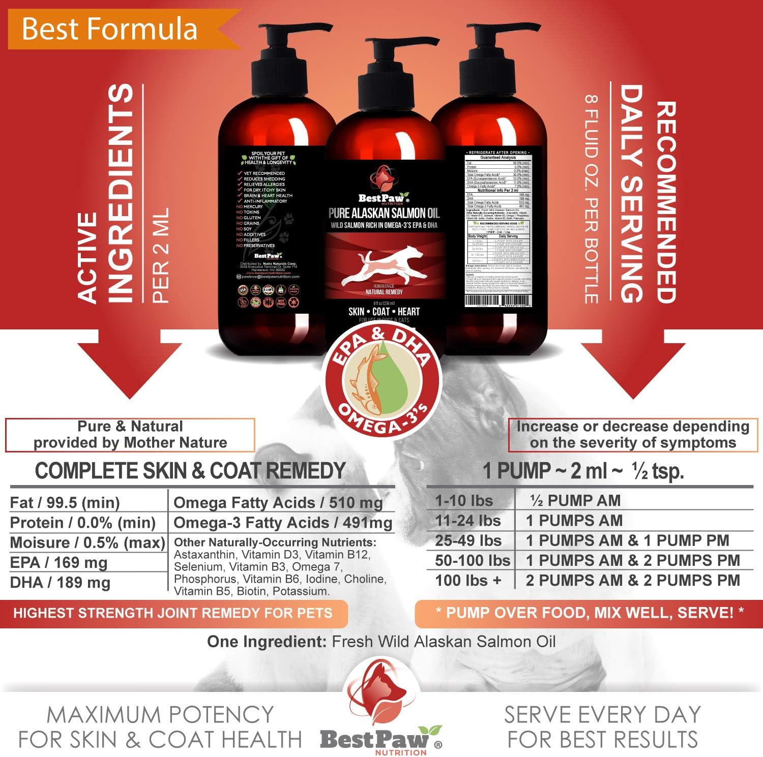 best4pets salmon oil