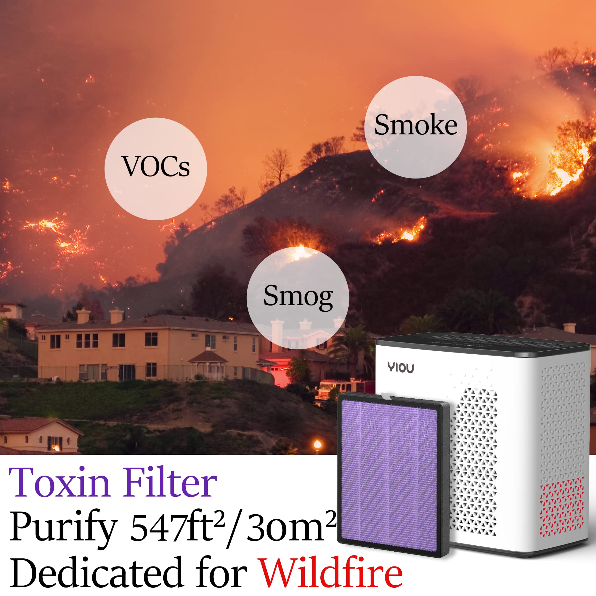 YIOU Air Purifiers for Home Large Room up to 547 ft², H13 True HEPA Air Filter 20dB Air Cleaner Odor Eliminator for Allergies Smoke Dust Pollen, Black