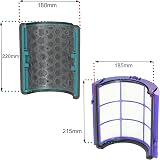 Spares2go 360° Glass HEPA + Activated Carbon Filter for Dyson Pure Cool DP04 view 2