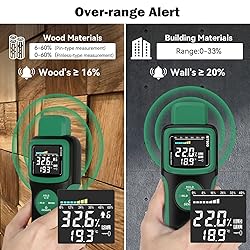 Wood Moisture Meters, Pin & Pinless 2 In 1 Moisture