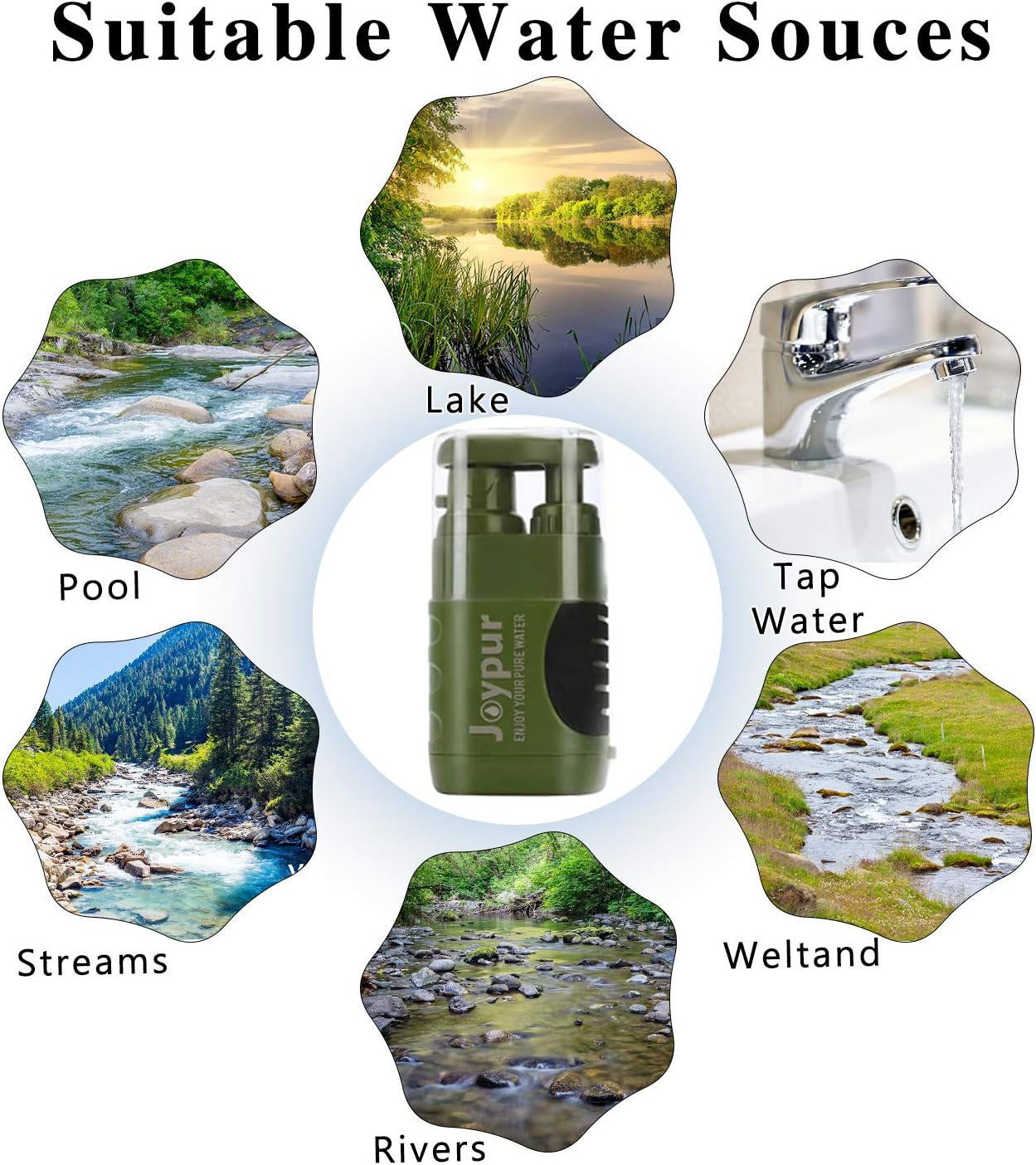 joypur Portable Outdoor Water Purifier Camping 0.01 Micron Emergency Backpacking Water Filter for Hiking with 3-Stage Filter Pump : Sports & Outdoors