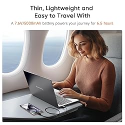Portable Monitor with Keyboard, 14.1Inch Lapdock