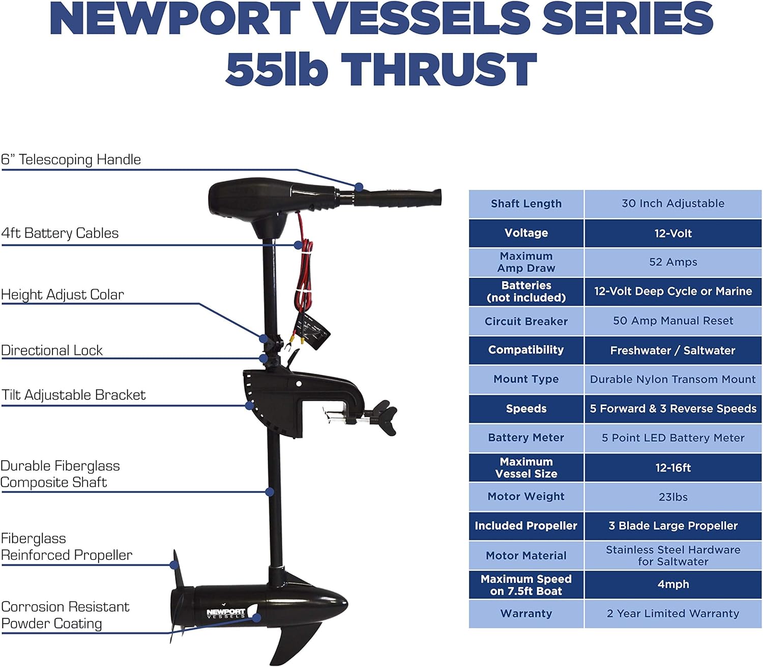 Newport Vessels NV-Series 55lb Thrust Saltwater Transom Mounted Trolling Electric Trolling Motor w/ LED Battery Indicator & 30" Shaft: Sports & Outdoors