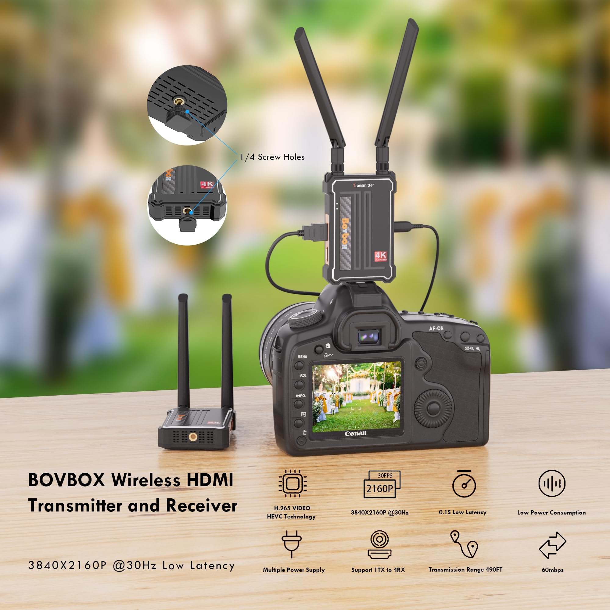 Wireless HDMI Transmitter and Receiver 4K: 2.4/5.0GHz HDMI Wireless Extender Kit for Streaming Video/Audio from DSLR/Camera/Projector/DVR/Laptop/PS4, 490FT (150M) Long Range 0.1S Low Latency