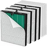 XBWW 4 Packs Premium HY4866 Replacement Filter Compatible with MORENTO HY4866, WESTHEY HY4866, YIOU M1 and FETIONS FT5000 Air Cleaner Purifiers, Pet Dander Version, Green