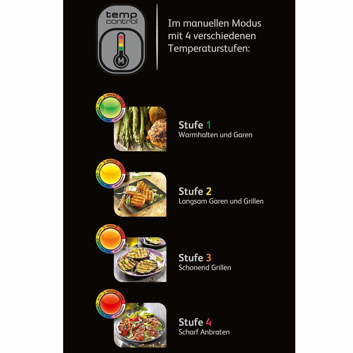 Температура жарки овощей на электрогриле. Гриль тефаль режим овощи. На какой температуре жарить овощи. На какой температуре жарить овощи. Овощи гриль технологическая карта.