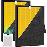 KJ190L Pet Care Washable Filter Compatible with MOOKA KJ190L Air Puri-fier, 3 Stage Filtration HEPA Filter for Pollen Smoke Pet Hair Dust, Special for Odor Dander, 2 Pack