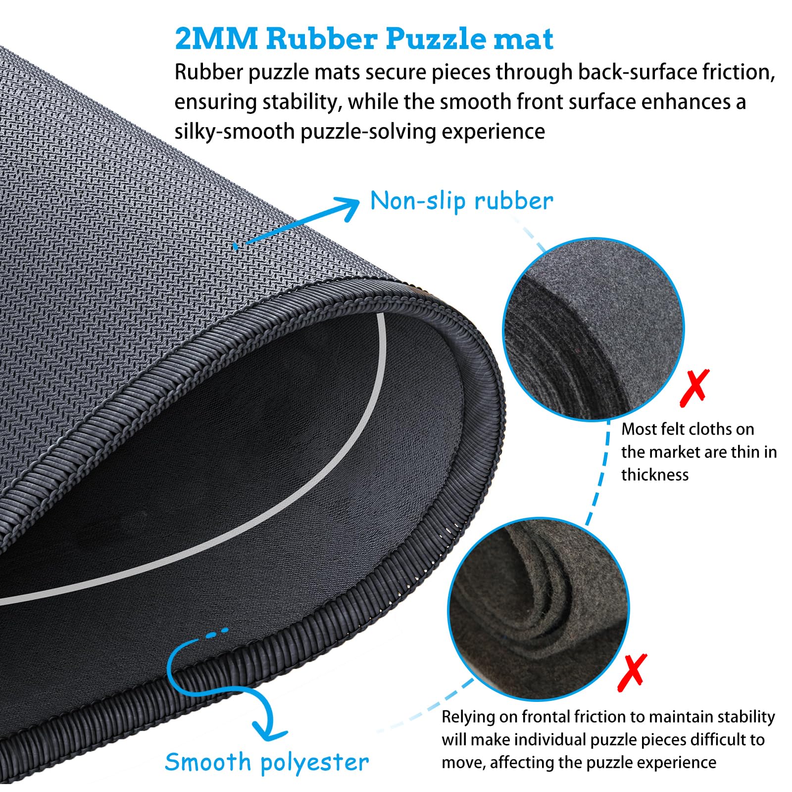 Rubber Jigsaw Puzzle Mat 1000 Pieces | 20