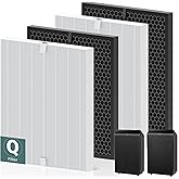5510 5520 Replacement Filter Q for WINIX 5510 5520 PlasmaWave Air Purifier, H13 True HEPA and Activated Carbon Filter Combo Pack, Part # 1712-0123-00, 2 Set