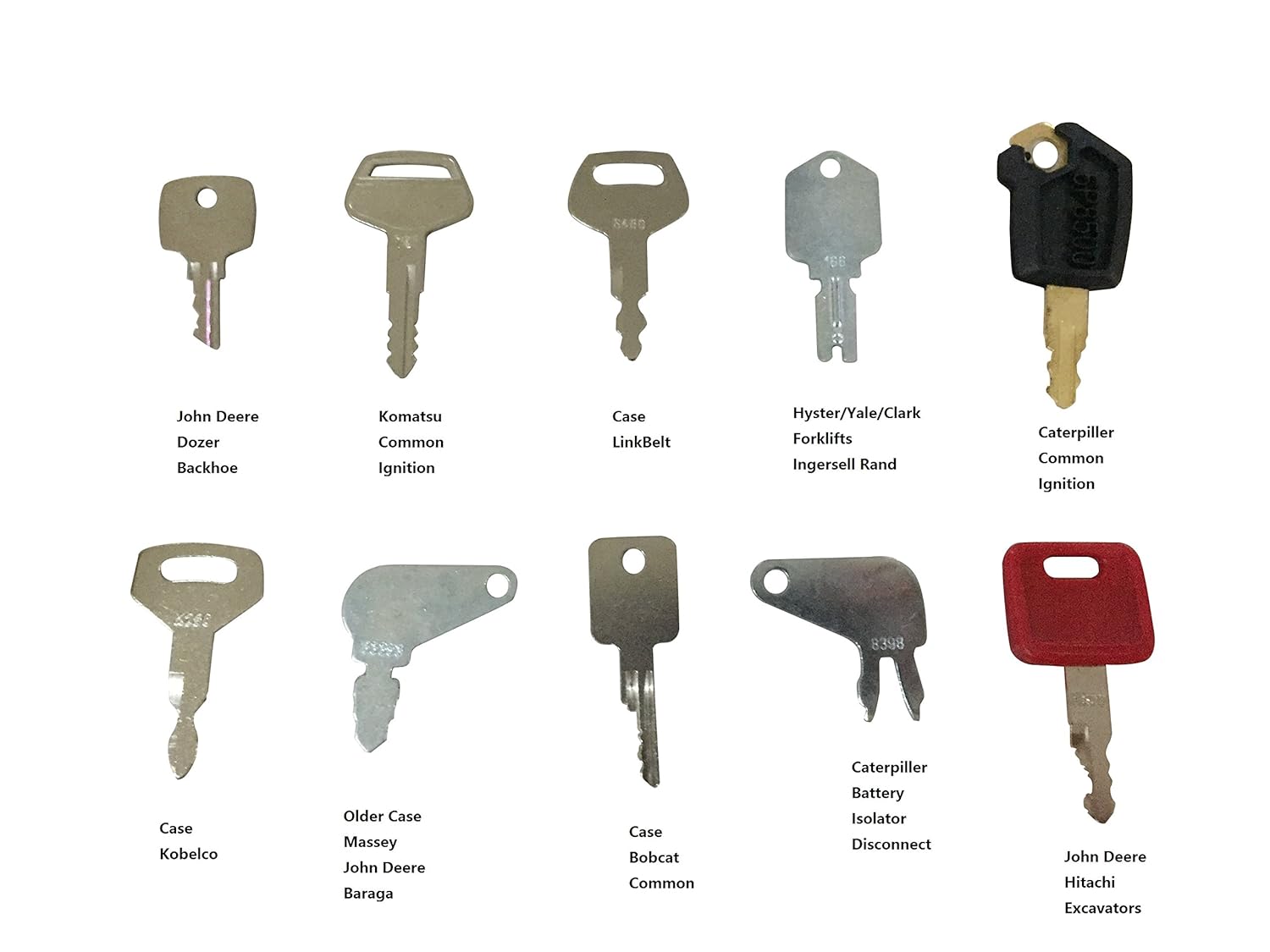 27 Heavy Equipment Construction Ignition Key Blank Set Custom Cut to fit Equipments: Industrial & Scientific