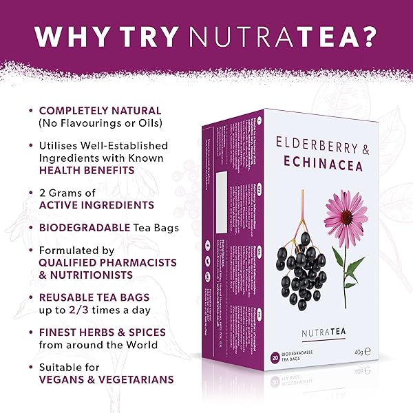 NUTRA TEA – ELDERBERRY & ECHINACEA TEA | ELDERBERRY TEA – IMMUNITY TEAS | IMMUNE TEABAGS – 20 INDIVIDUALLY WRAPPED BAGS – HERBAL TEAS – (1 PACK)