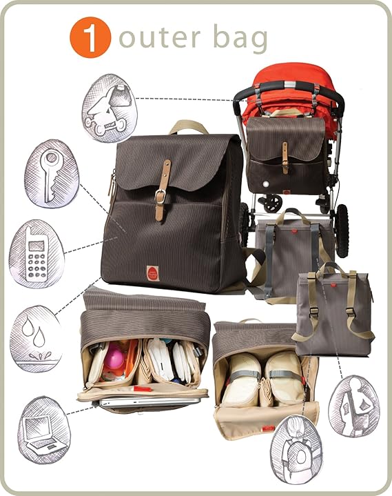 pacapod hastings diaper bag