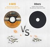 SATC 115mm Cutting Discs 10-Piece Ultra Thin 1mm for Ferrous Metals view 4