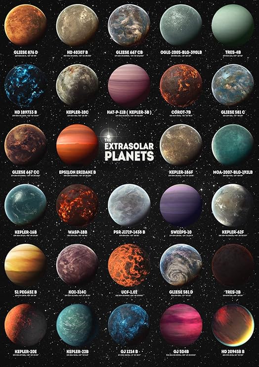 Amazon Com Zapista Exoplanets Art Print Extrasolar Planets Poster