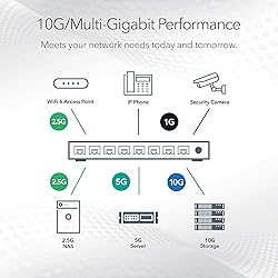 NETGEAR 12-Port 10G Multi-Gigabit Plus Switch