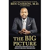 The Big Picture: Getting Perspective on What's Really Important