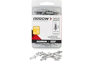 MED Alum Rivet IND PAK