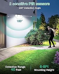 HAARAY Solar Outdoor Lights with Stakes, 2500LM