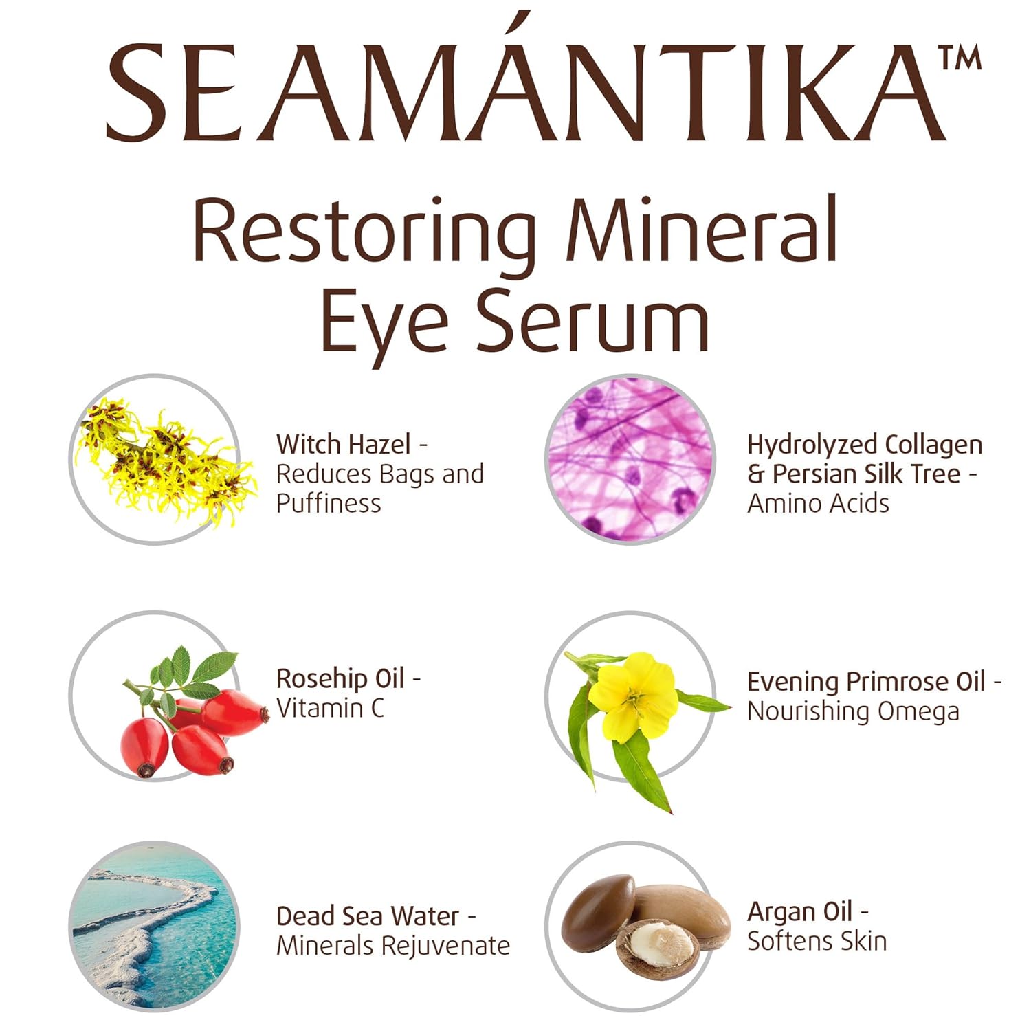 Eye Serum Anti Aging Restoring – Hydrating, Plumping, Brightening Serum for Instantly Ageless, Radiant Under Eyes – Natural Wrinkle Remover & Dark Circles Under Eye Treatment by SEAMANTIKA – .8 oz: Beauty