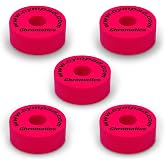 Cympad CS15/5-R Chromatics Cymbal Set 40/15mm, Red