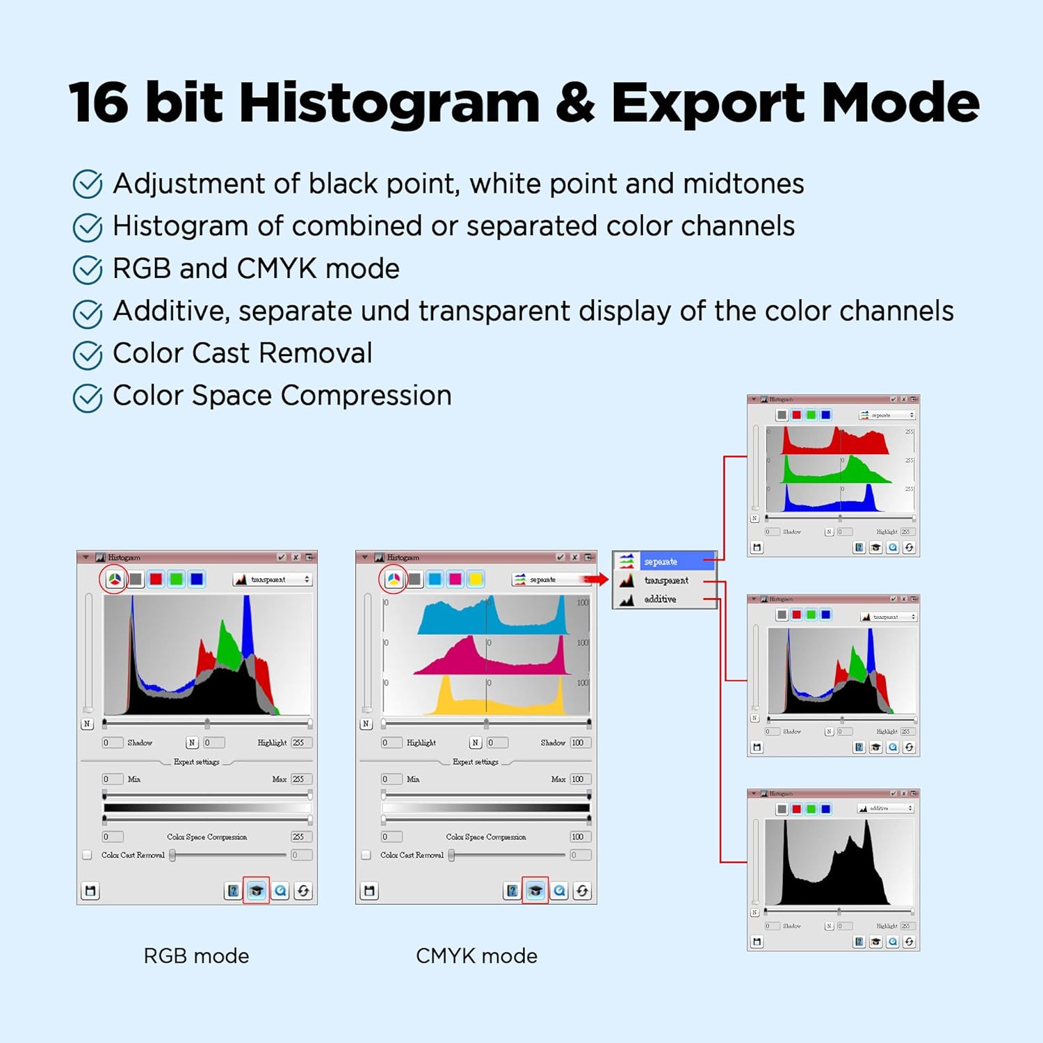 Plustek OpticFilm 8200i AI - 35mm Film & Slides Scanner. IT 8 Calibration Target + SilverFast Ai Studio 8.8, 7200 dpi Resolution 64Bit HDRi , Mac/PC: Electronics