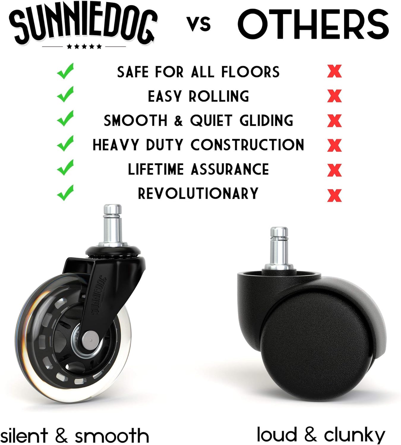 SunnieDog Ergonomic Office Chair Wheels Roll Just As Smooth On Day 1000 As They Did On Day 1 - Heavy Duty Protection for Hardwood & Tile Floors Without Mat - Roller Blade Style w/Universal Fit- Black: Kitchen & Dining