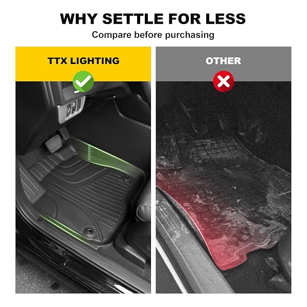 FLOOR MATS FIT FOR HONDA CRV 2023 2024 2025 2026 ALL MODELS (INCLUDE HYBRID) – TTX LIGHTING CR-V ALL WEATHER FLOOR LINERS & CARGO LINER WITH BACKREST MATS CAR MATS ACCESSORIES (FIT UPPER DECK)