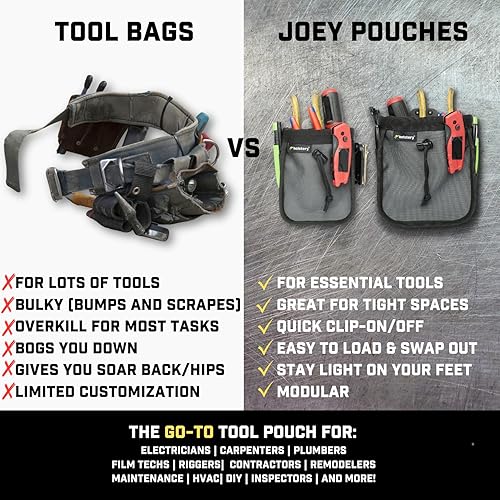 Big Joey Pouch Clip-On Tool Belt Bag for Tools, Screws, and