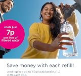 BRITA Vital Filter Bottle Pastel Blue 0.6l with 2 MicroDisc Filters view 5