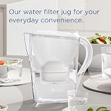 BRITA Marella Water Filter Jug White 2.4L Starter Pack 3 MAXTRA PRO view 2