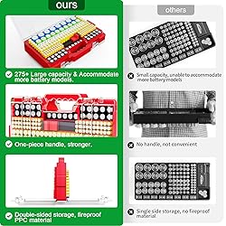 Battery Organizer Storage Holder Box Case with