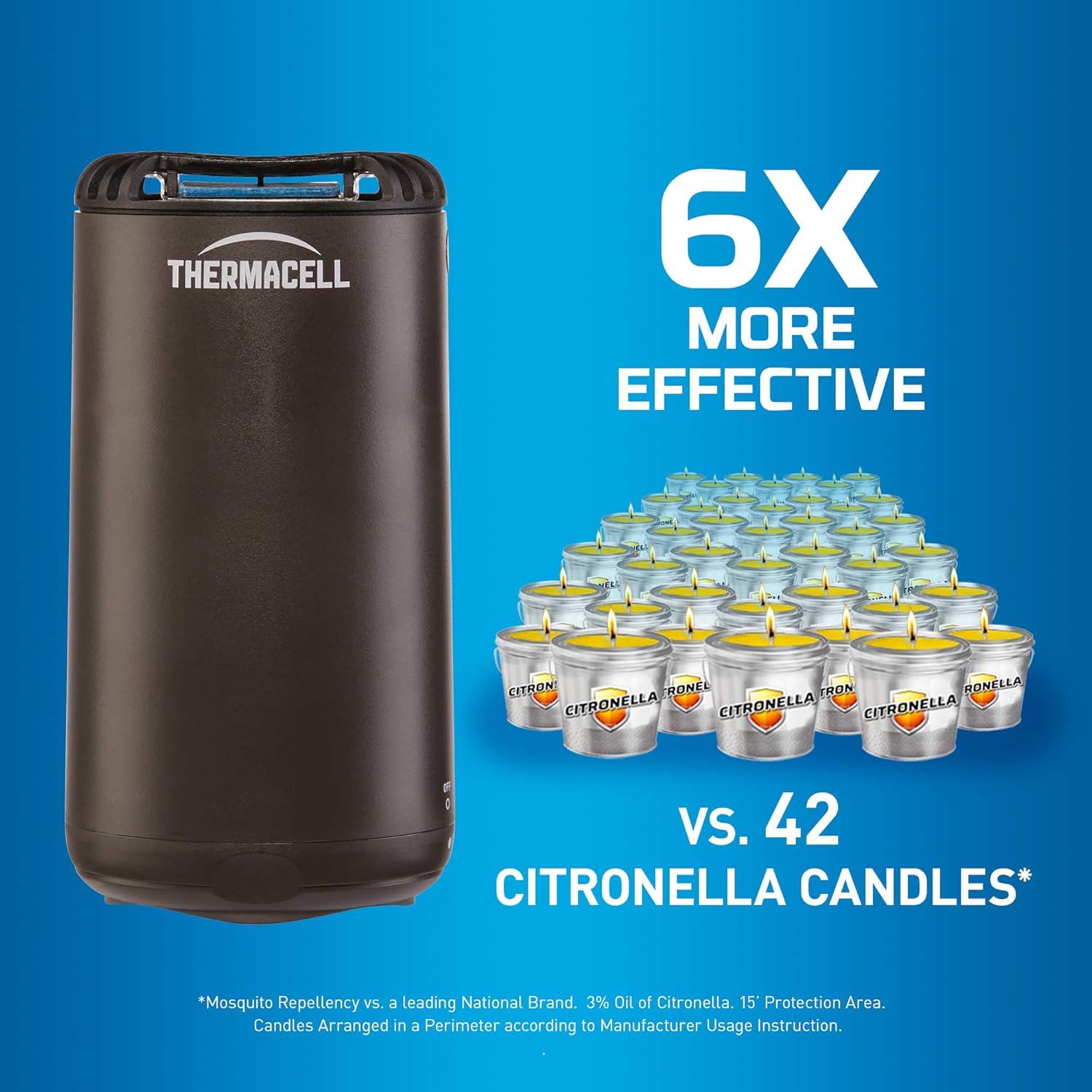 Thermacell MR-PSL Patio Shield Mosquito Repellent, Graphite; Easy to Use, Highly Effective; Provides 12 Hours of DEET-Free Mosquito Repellent; Scent-Free, No Spray, No Smoke and Cordless: Sports & Outdoors
