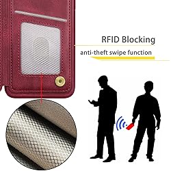 SUANPOT【RFID Blocking for Samsung Galaxy A12